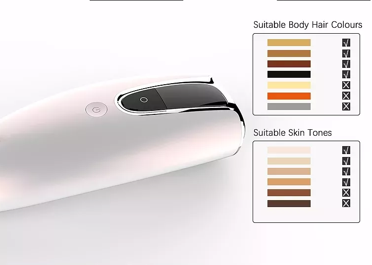 Produtos de tendência para uso doméstico Máquina de remoção de pelos a laser portátil Remoção de pelos a laser em casa