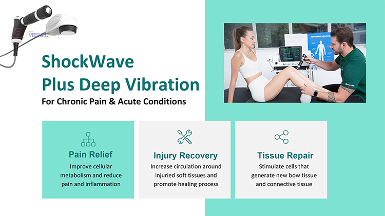 Equipamento de Terapia por Ondas de Choque