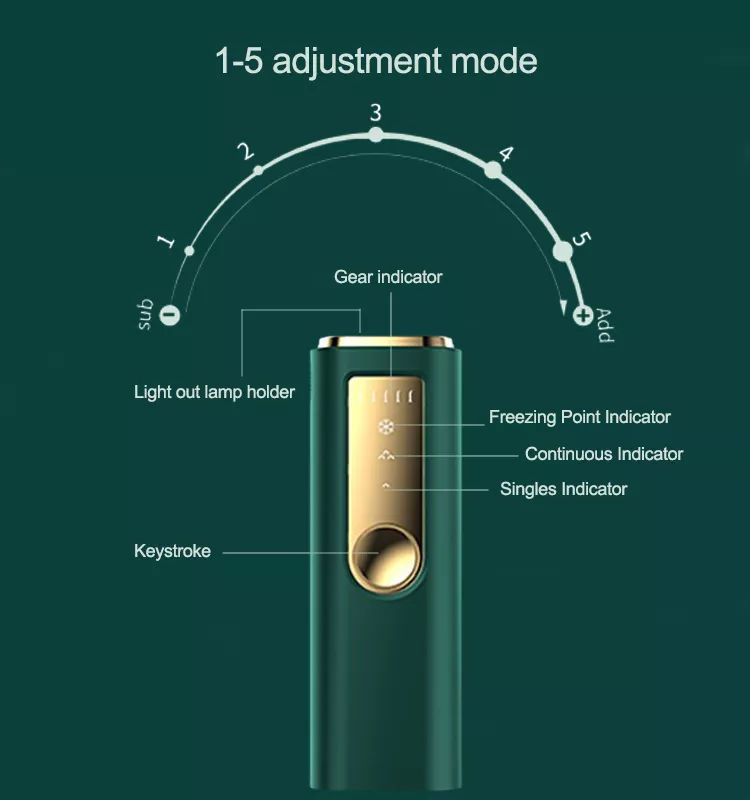 Envio direto para uso doméstico Aparelhos de remoção de pelos mini tubo de quartzo de 5ª marcha Dispositivo de remoção de pelos IPL permanente punho