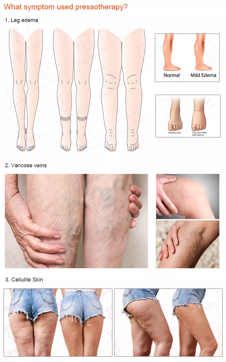 Botas profissionais de pressoterapia para drenagem linfática máquina de massagem