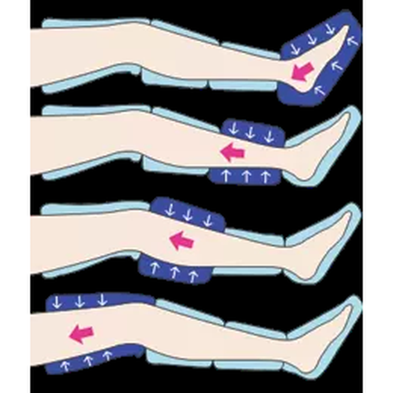 Botas profissionais de pressoterapia para drenagem linfática máquina de massagem