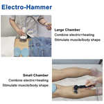 Estimulador Muscular EMS para Redução Corporal Onda Russa Eletroestimulação Terapia a Vácuo de Seios com Ventosa