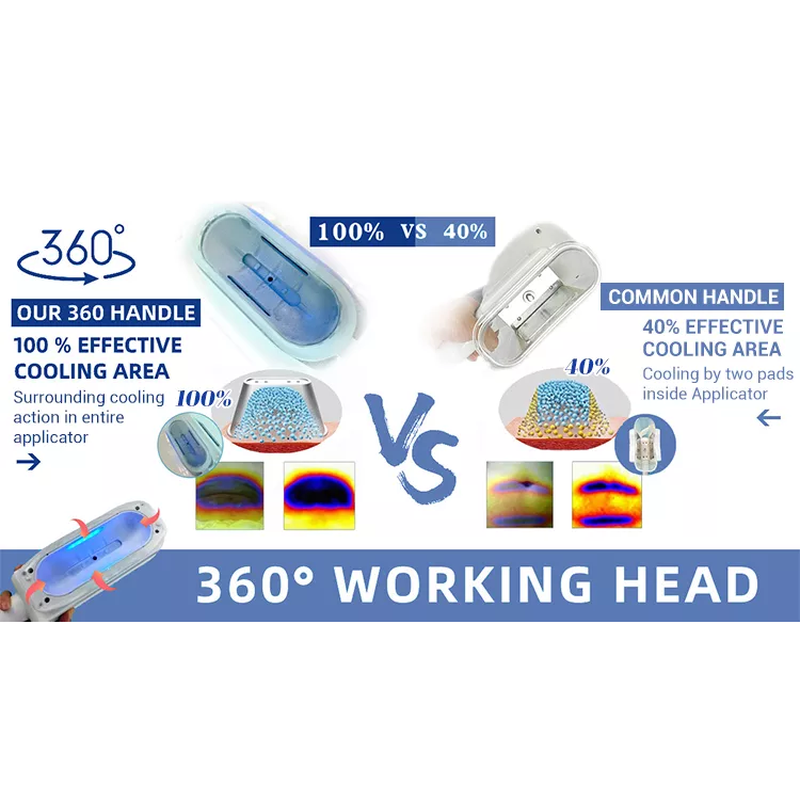 Máquina Cryo 360 de 2022 Cryolipólise Melhor Preço Máquina de Congelamento de Gordura Para Perda de Peso Cryolipólise