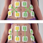 Máquina profissional de modelagem corporal por estimulação muscular elétrica Trusculpt ID + Flex EMS