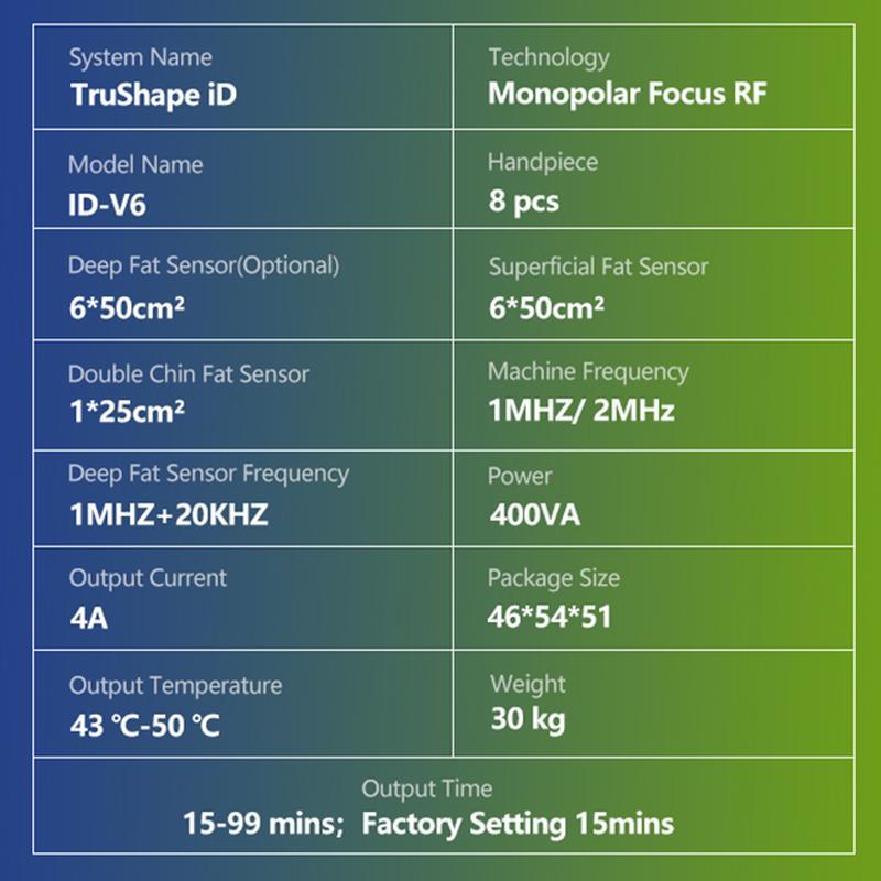 Tratamento Trushape ID Ems Estimulação Elétrica Muscular Escultura Corporal Máquina Emslim