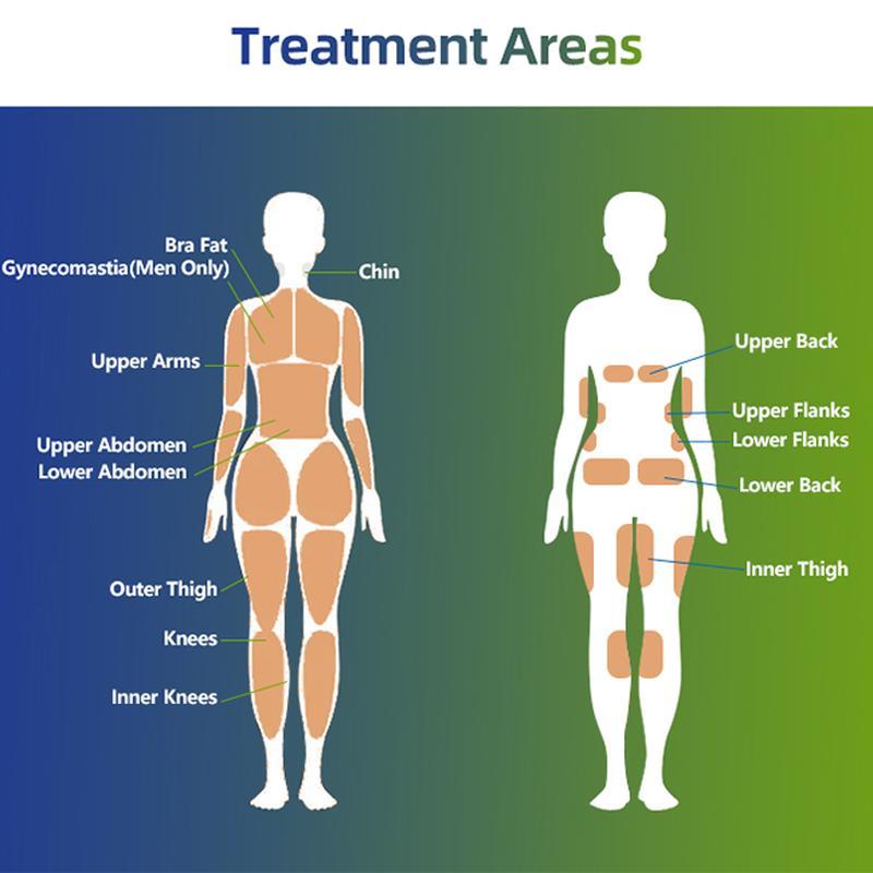 Tratamento Trushape ID Ems Estimulação Elétrica Muscular Escultura Corporal Máquina Emslim