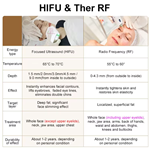 Máquina de levantamento facial 2 em 1 7D hifu RF hifu face e corpo apertam a máquina