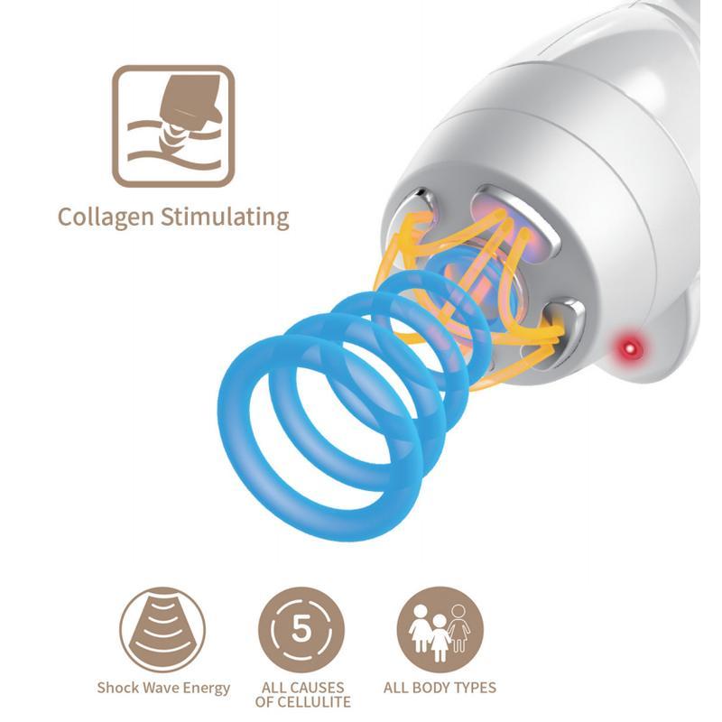 Máquina de terapia 2 em 1 smas RF shockwave para celulite