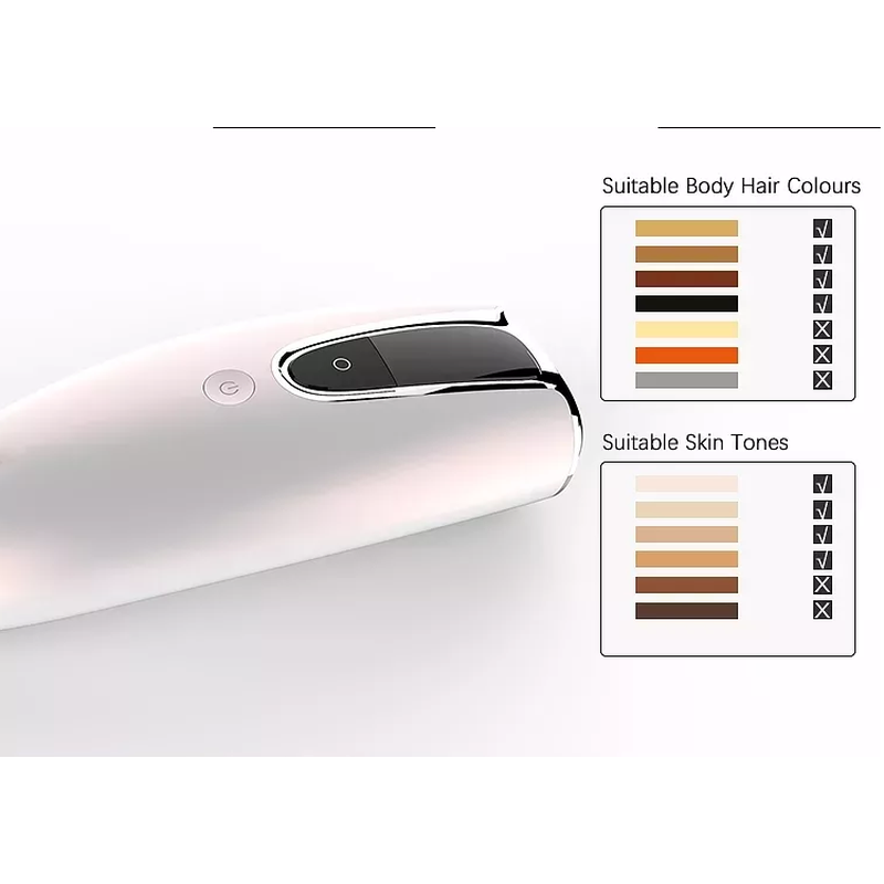 Produtos de tendência para uso doméstico Máquina de remoção de pelos a laser portátil Remoção de pelos a laser em casa