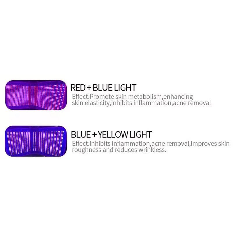 Máquina facial de terapia de luz LED PDT aprovada pela CE para rejuvenescimento da pele e tratamento de acne