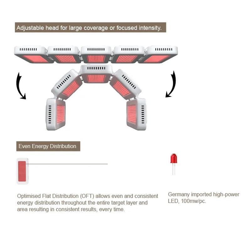 Profissional terapia de luz LED para cuidados faciais de beleza com 7 cores para rejuvenescimento da pele