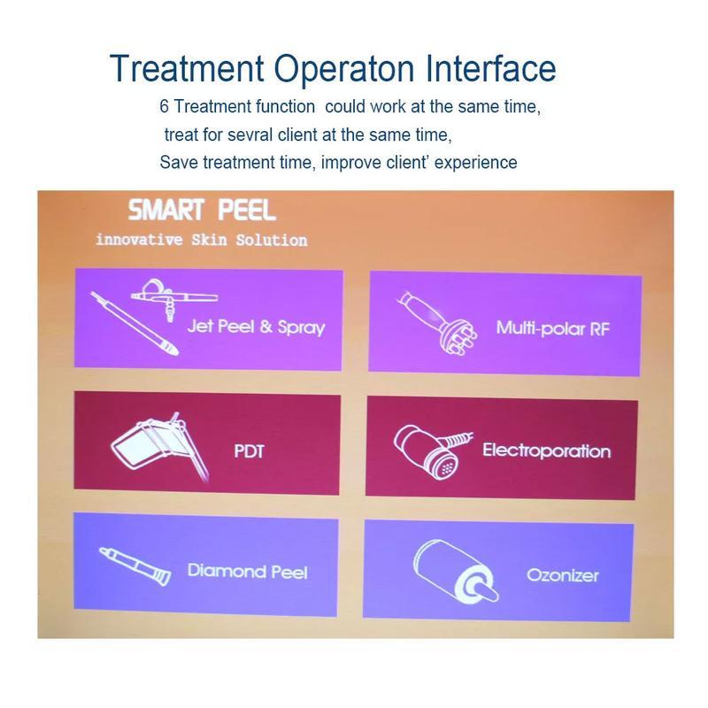 6 em 1 Terapia Facial Portátil com Luz de Fóton PDT 6 Cores LED Luz Facial PDT RF Aparelho de Hidrofacial para Rejuvenescimento da Pele