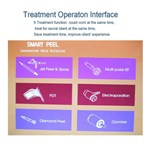 6 em 1 Terapia Facial Portátil com Luz de Fóton PDT 6 Cores LED Luz Facial PDT RF Aparelho de Hidrofacial para Rejuvenescimento da Pele